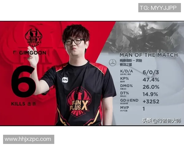 王者荣耀专题：聚焦FPX的耐力